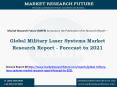 Global Military Laser Systems Market Research Report - 2021 PowerPoint PPT Presentation