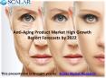 Anti-Aging Product Market Report Forecasts High Growth by 2022