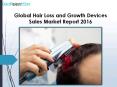Global Hair Loss and Growth Devices Sales Market Report 2016 PowerPoint PPT Presentation