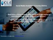 Social media analytics market