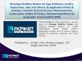 Rheology modifiers Market: Competitive Dynamics & Global Outlook 2020 PowerPoint PPT Presentation