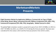 Flight Simulator Market  Technology and Trends Update
