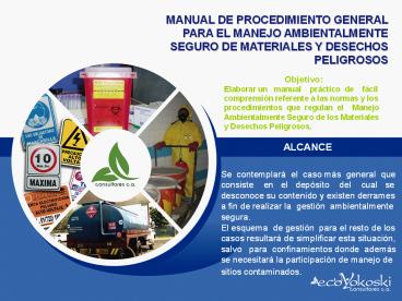 Flujogramas de Manual de Procedimientos