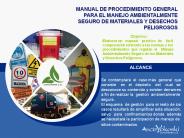 Flujogramas de Manual de Procedimientos