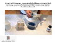 India Construction Chemical Market: Ken Research
