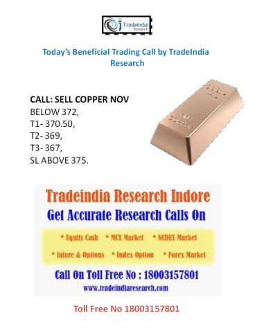 Today’s Beneficial Trading Call by TradeIndia Research
