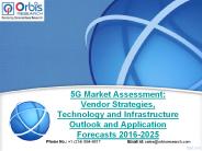 5G Market Assessment - Industry Overview 2016
