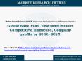 Global Bone Pain Treatment Market, by Drugs, by Antibiotics. Industry Trends and Analysis – Demand and Forecast to 2022. PowerPoint PPT Presentation