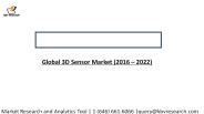 Global 3D Sensor Market (2016 – 2022)