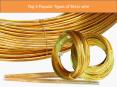 Top 5 Popular Types of brass wire PowerPoint PPT Presentation