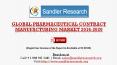 Pharmaceutical Contract Manufacturing Market Analysis and Forecasts New Research Report