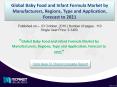 Global Baby Food and Infant Formula Market Market Is Up To Mark And Still In Process Of Developing PowerPoint PPT Presentation