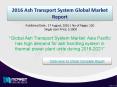 Global Ash Transport System Market: rise in investment by companies for R&D of ash handling systems PowerPoint PPT Presentation