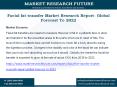 Facial fat transfer Market Research Report- Global Forecast To 2022 PowerPoint PPT Presentation