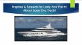 Lady Eva Yacht , Lady Eva Yacht Reviews, Lady Eva Yacht Profile PowerPoint PPT Presentation