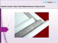 Global Ceramic Fiber Cloth Market Research Report 2016 PowerPoint PPT Presentation