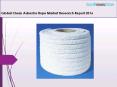 Global Clean Asbestos Rope Market Research Report 2016 PowerPoint PPT Presentation