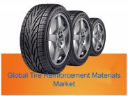 Global Tire Reinforcement Materials Market