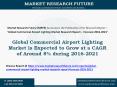 Global Commercial Airport Lighting Market is Expected to Grow at a CAGR of Around 8% during 2016-2021 PowerPoint PPT Presentation