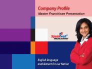 Best Spoken English Institute in India