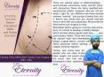 Eternity Clinic Offers Best Tummy Tuck Surgery In Delhi, India PowerPoint PPT Presentation
