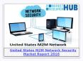 United States M2M Network Security Market Report 2016 PowerPoint PPT Presentation