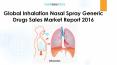 Global Inhalation Nasal Spray Generic Drugs Sales Market Report 2016 PowerPoint PPT Presentation