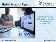 High Pressure Solvent Pump Market