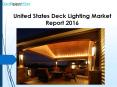 United States Deck Lighting Market Report 2016 PowerPoint PPT Presentation