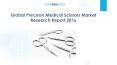 Global Precison Medical Scissors Market Research Report 2016 PowerPoint PPT Presentation
