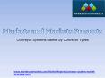 Conveyor Systems Market by Conveyor Types (1) PowerPoint PPT Presentation