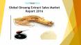 Global Ginseng Extract Sales Market Report 2016 PowerPoint PPT Presentation