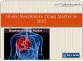 Global Respiratory Drugs Market to 2022 PowerPoint PPT Presentation