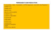 Cosmetic Dermatology – Laser Treatments