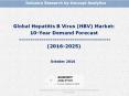 Global Hepatitis B Virus (HBV) Market: 10-Year Demand Forecast (2016-2025) - Koncept Analytics PowerPoint PPT Presentation