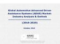 Global Automotive Advanced Driver Assistance Systems (ADAS) Market: Industry Analysis & Outlook (2016-2020) PowerPoint PPT Presentation