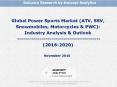 Global Power Sports Market (ATV, SSV, Snowmobiles, Motorcycles & PWC): Industry Analysis & Outlook (2016-2020) PowerPoint PPT Presentation