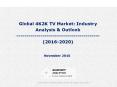 Global 4K2K TV Market: Industry Analysis & Outlook (2016-2020) - Koncept Analytics PowerPoint PPT Presentation