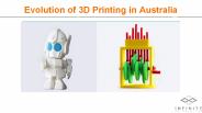 Evolution of 3D Printing in Australia