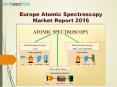 Europe Atomic Spectroscopy Market Report 2016 PowerPoint PPT Presentation