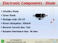 Electronic Components online, electronics store – GoodsInStock