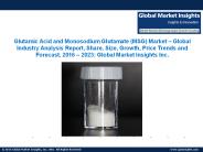 Glutamic Acid and Monosodium Glutamate Market
