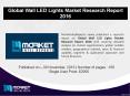 Global Wall LED Lights Market expected to rise at a remarkable CAGR By 2021 PowerPoint PPT Presentation