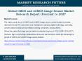 Global CMOS and sCMOS Image Sensor Market Research Report- Forecast to 2027 PowerPoint PPT Presentation