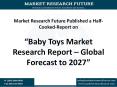 Global Baby Toys Market Research Report - Forecast to 2027 PowerPoint PPT Presentation