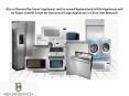 China Washing Machine Market, China Air Conditioner Sales Volume - Ken Research