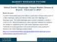 Global Double Diaphragm Pumps Market Research Report - Forecast to 2027 PowerPoint PPT Presentation
