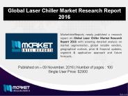 Global Laser Chiller Consumption Forecast by Application (2016-2021)