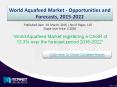 World Aquafeed Market Share & Size Forecast and Trends 2022 PowerPoint PPT Presentation