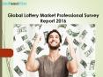 Global Lottery Market Professional Survey Report 2016 PowerPoint PPT Presentation
